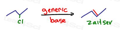 strong base elimination forms zaitsev substituted alkene