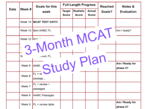 3 month mcat study plan leah4sci