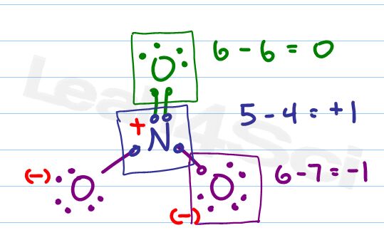 NO3- Formal charge and lewis structure