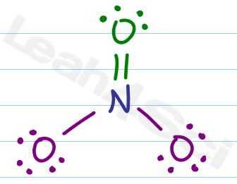 NO3 Lewis Structure