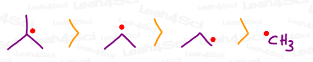 Free Radical stability for tertiary secondary and methyl groups