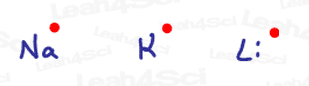 Sodium Lithium Potassium Neutral Metal Radicals